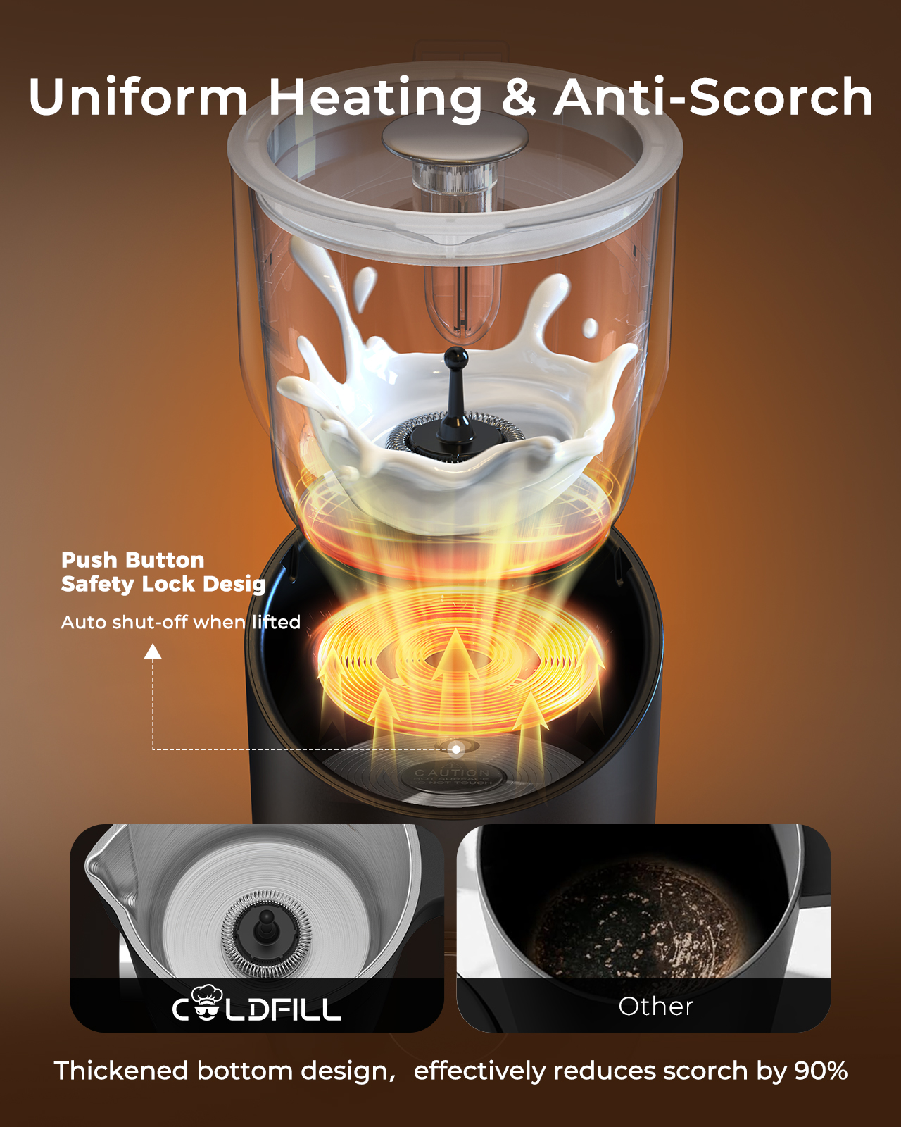 Electric Milk Frother For Coff - Milk Frother Automatic 评论和价格