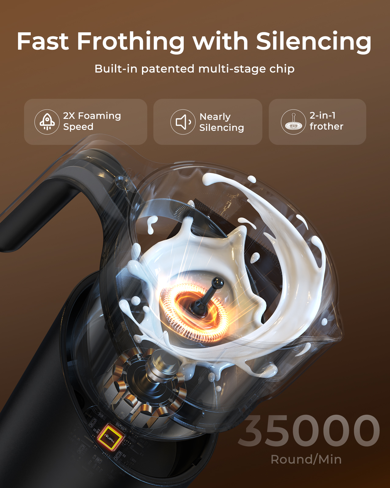 Electric Milk Frother For Coff - Milk Frother Automatic 评论和价格