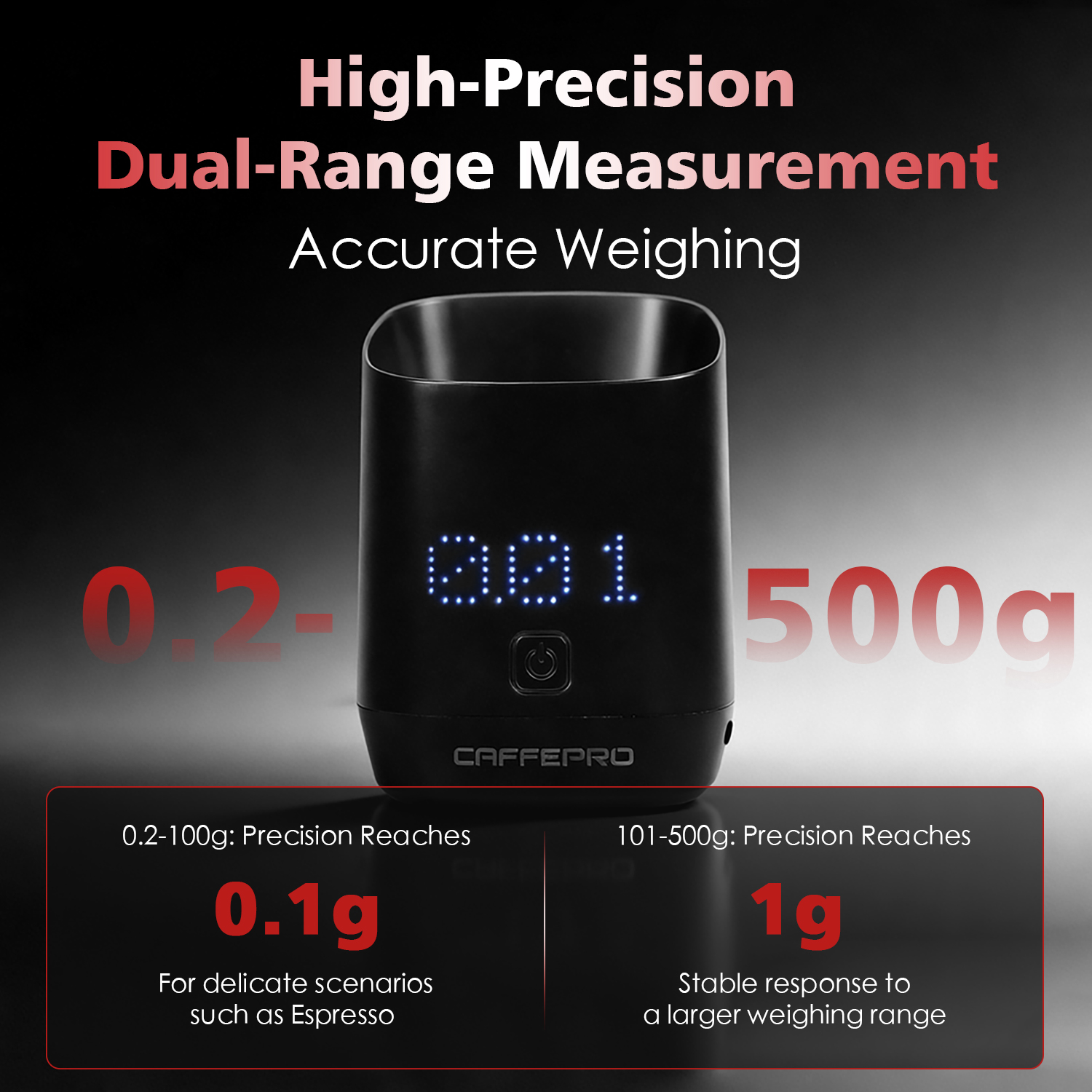 CAFFEPRO Digital Dosing Cup Co - Kitchen Appliances Brand 评论和价格