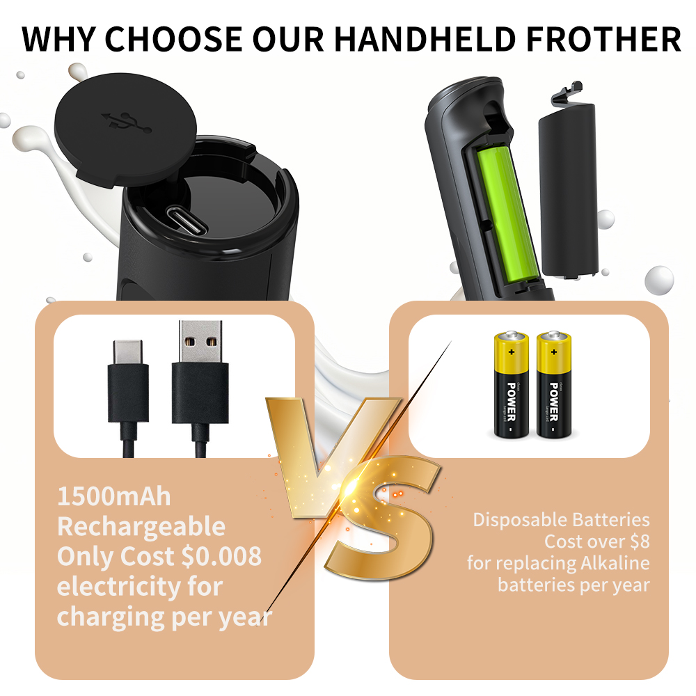 3 in 1 Electric Handheld Milk  - Yogurt Maker Electric 评论和价格