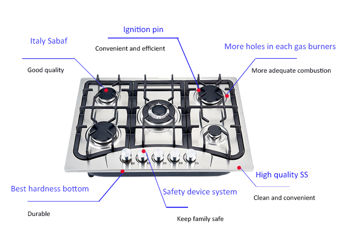 Kitchen Appliances Built in St - Kitchen Appliances Quality 评论和价格