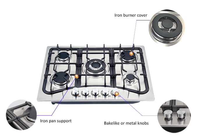 Kitchen Appliances Built in St - Kitchen Appliances Quality 评论和价格