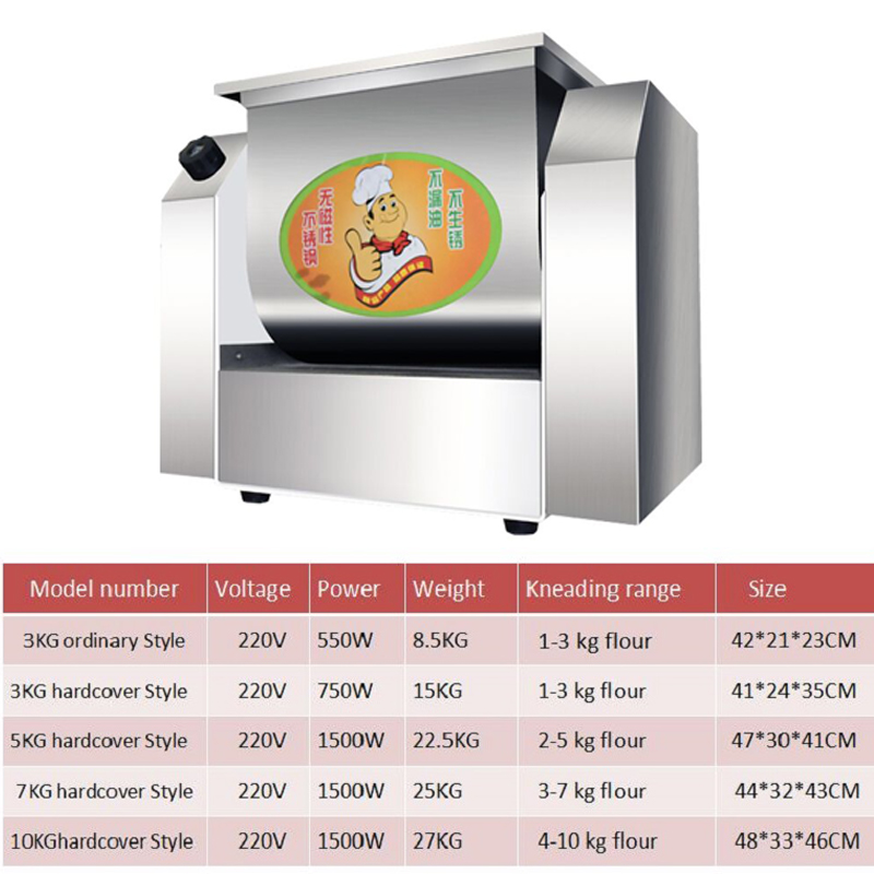 220V Bread Food Pizza Horizont - Bread Maker Machine 评论和价格
