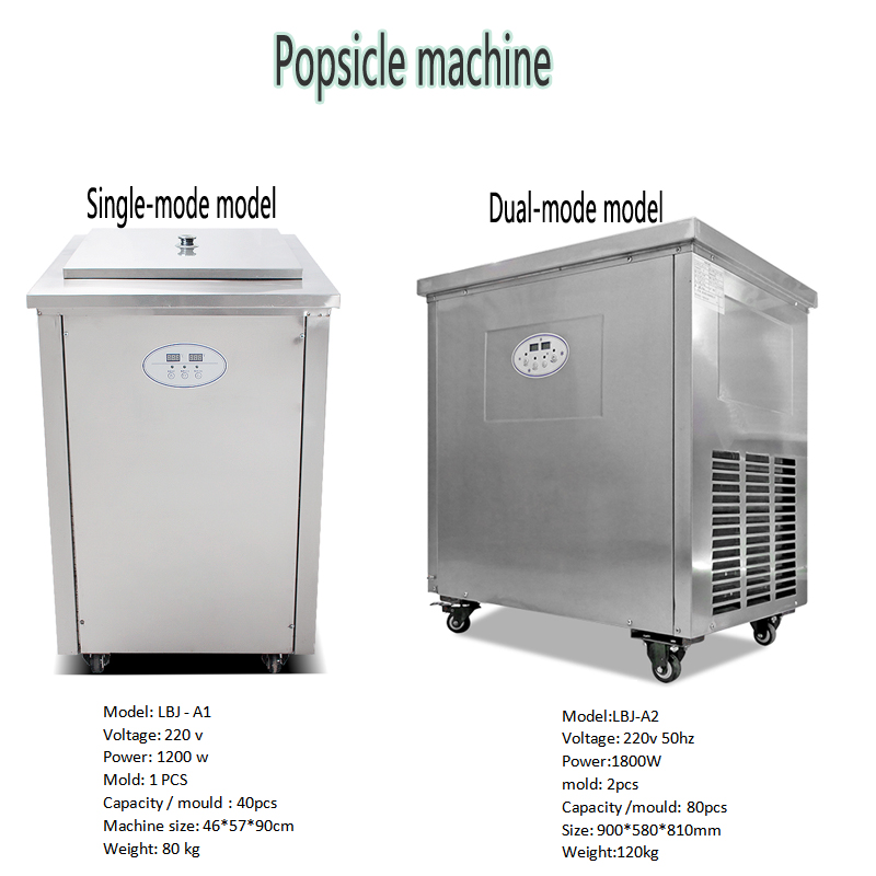 Best Selling Ice Cream Maker S - Kitchen Appliances Best 评论和价格