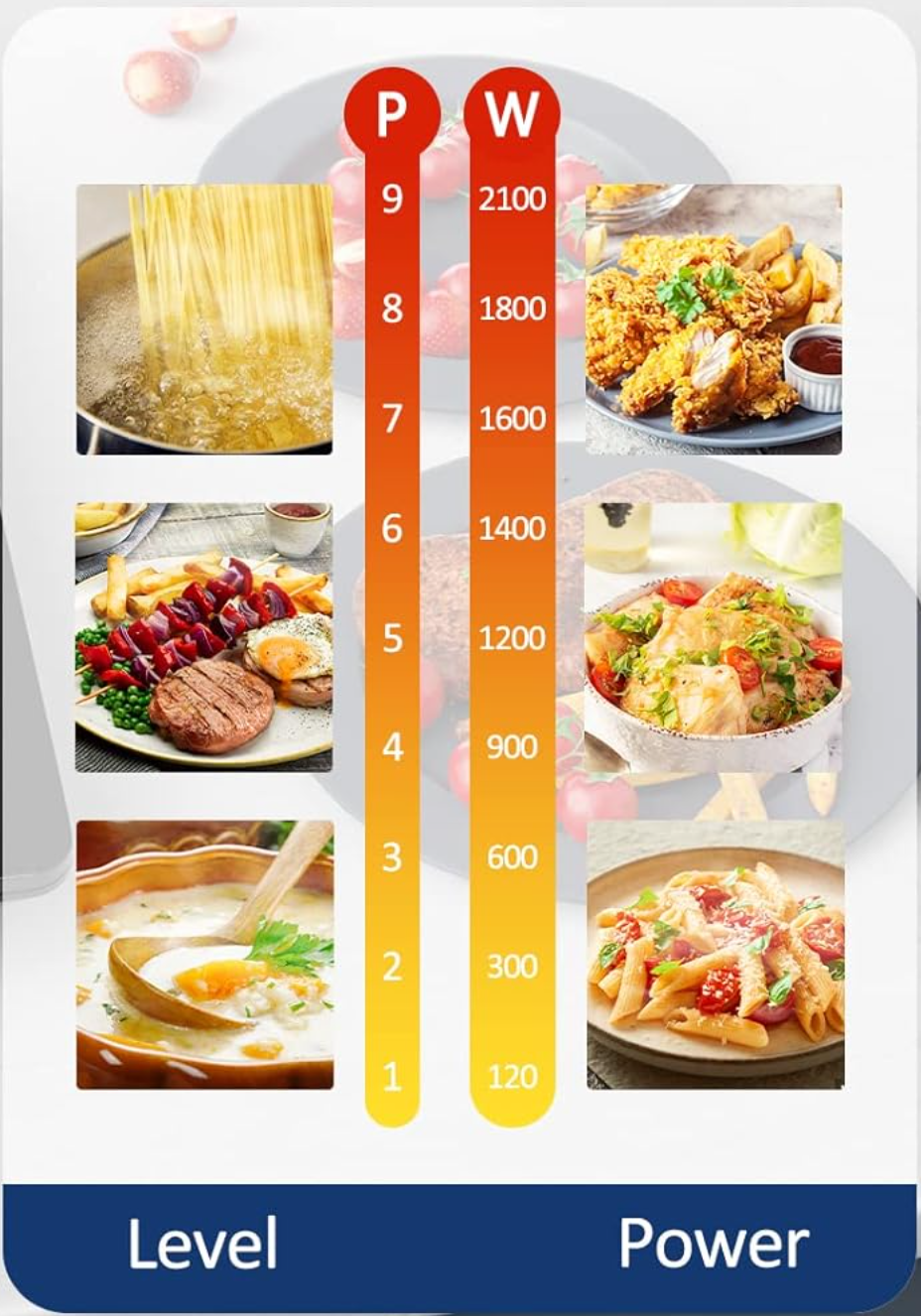 Ultra-thin single stove induct - Kitchen Appliances Quality 评论和价格